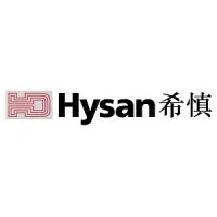 Hysan Development Company Limited