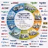 Building Automation System