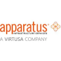 Apparatus Infrastructure Services, a Virtusa company