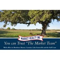 Market Realty, Inc