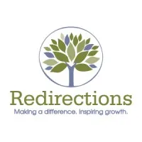 Redirections Inc