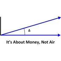 Compressed Air Consultants