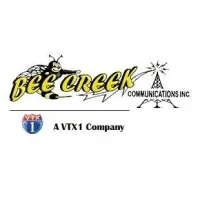 Bee Creek Communications, Inc. Bee Creek Communications, Inc.