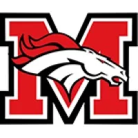 Mustang High School