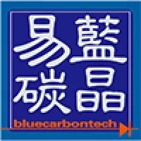 Shandong Blue Carbon Technology Inc