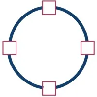 MakeSense Software Services