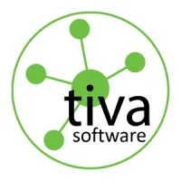 Tiva Software, LLC Tiva Software, LLC