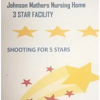 JOHNSON MATHERS NURSING HOME