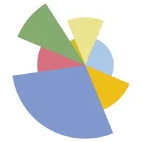 Macromicro