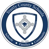 West Stanly High School