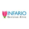 Infario Technologies Infario Technologies