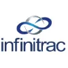infinitrac, Inc. infinitrac, Inc.