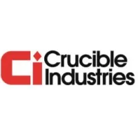 Crucible Industries LLC