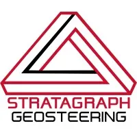 Stratagraph Geosteering