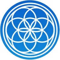 Symbiotic Systems Symbiotic Systems