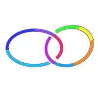 Qualyon Cognitive Intelligence