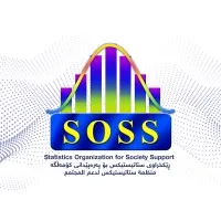 SOSS Organization 