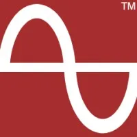 ChartVPS Technologies