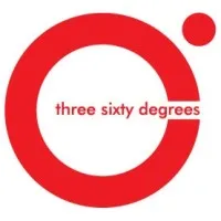 Three Sixty Degrees Solutions Private Limited Three Sixty Degrees Solutions Private Limited