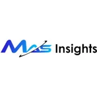 Mas Insights