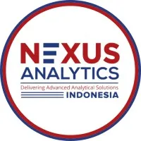 Nexus Analytics Indonesia