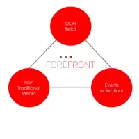 Forefront Brandcom