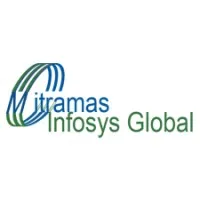 Mitramas Infosys Global
