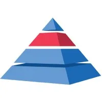 DemisCo