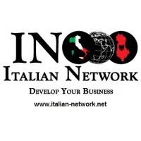 Italian Network Albania e Kosovo Sh.p.k. email format