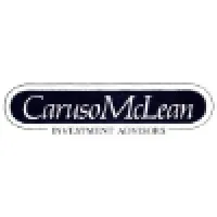 Caruso McLean Investment Advisors