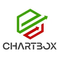 chartbox