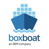 BoxBoat Technologies (acquired by IBM) BoxBoat Technologies (acquired by IBM)