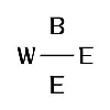 WeBe Design Lab