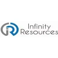Infinity Resources