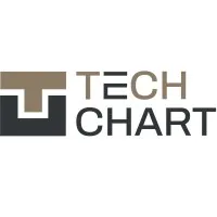 Tech Chart Tech Chart