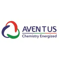 Aventus Labs LLP Aventus Labs LLP