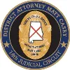 Shelby County District Attorney's Office