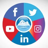Coastal Mountain Creative