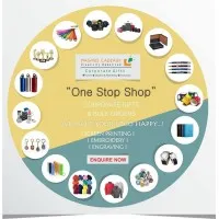 Magnus Cadeaux India Pvt Ltd