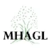 Mental Health Association of Greater Lowell, Inc. Mental Health Association of Greater Lowell, Inc.
