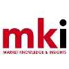 MKI - Global MKI - Global