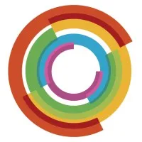 Allied Business Management, LLC