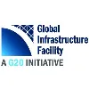 Global Infrastructure Facility Global Infrastructure Facility