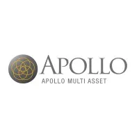Apollo Multi Asset Management Apollo Multi Asset Management