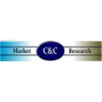 C&C Market Research, Inc.