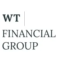 WT Financial Group (ASX:WTL)