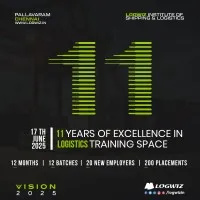 Logwiz Institute of Shipping & Logistics