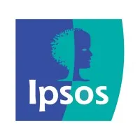 Ipsos in Thailand