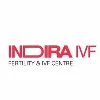 Indira IVF Group Indira IVF Group
