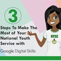 NYSC Top 300